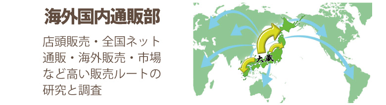 壊れたロレックス海外販売業部