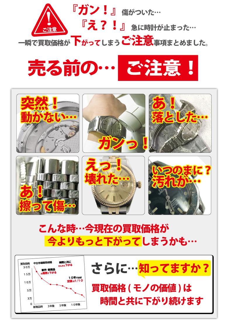 買取価格価値が下がるロレックス