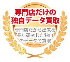 ぼろぼろ壊れたブランド時計専用データ