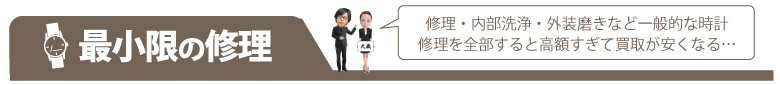 壊れたロレックスの必要最小限の修理代で買取