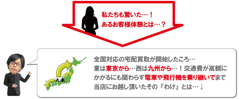 東京や九州から不動のロレックス買取り