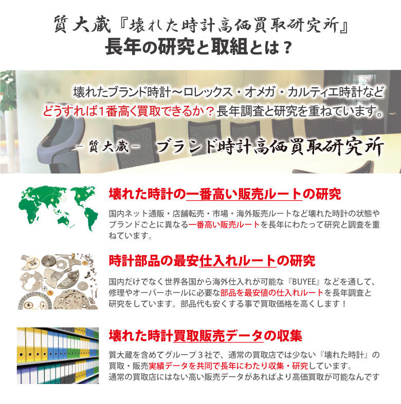 不動故障水没破損のロレックス高価買取の研究