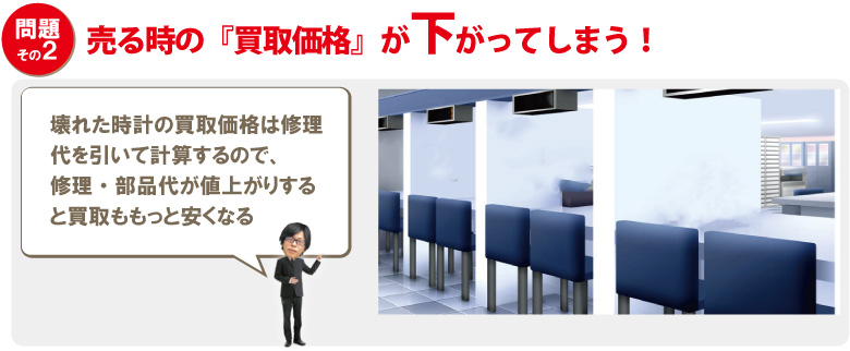 ロレックス修理費用の値上がりで買取価格が下がる