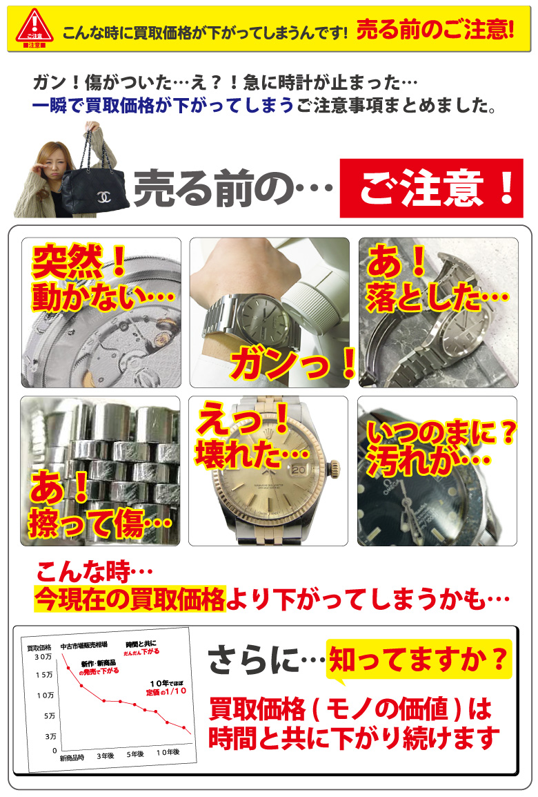 ブランド時計買取が下がる時